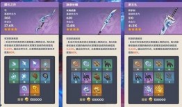 原神模型最新爆料,神秘力量觉醒，视觉盛宴即将开启