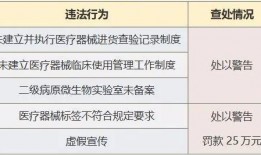 重庆医疗爆料案件最新情况,真相逐步浮出水面