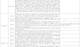 龙猫博士爆料视频大全最新,揭秘神秘视频大全背后的惊人真相