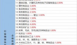 风景哥最新爆料视频大全,揭秘幕后精彩瞬间