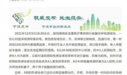 宁波最新疫情爆料,多区域现新增病例，防控措施升级中