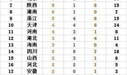 易经爆料大神排行榜最新,最新爆料大神排行榜，谁主沉浮？