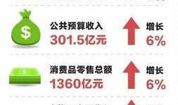 镇江媒体爆料案件最新,惊曝重大案件细节，真相即将揭晓！