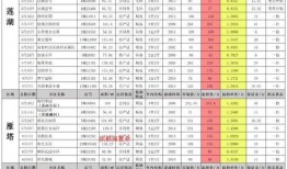 5月吃瓜最新事件爆料,盘点娱乐圈最新爆料风云录